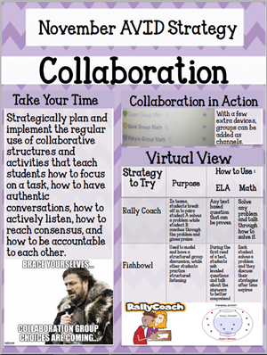 November AVID Strategy - Collaboration November AVID Strategy - Collaboration